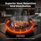 🔥Hot Sale ＆ 50％ Off🔥Non-Stick Cast Iron Frying Pan