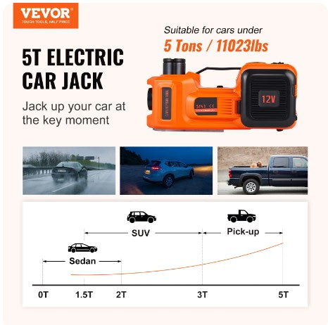 12V Elektrischer Hydraulik-Wagenheber für Autos