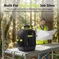 📢📢50% off for a limited time！Heavy-Duty Multi-Compartment Tool Bag Backpack